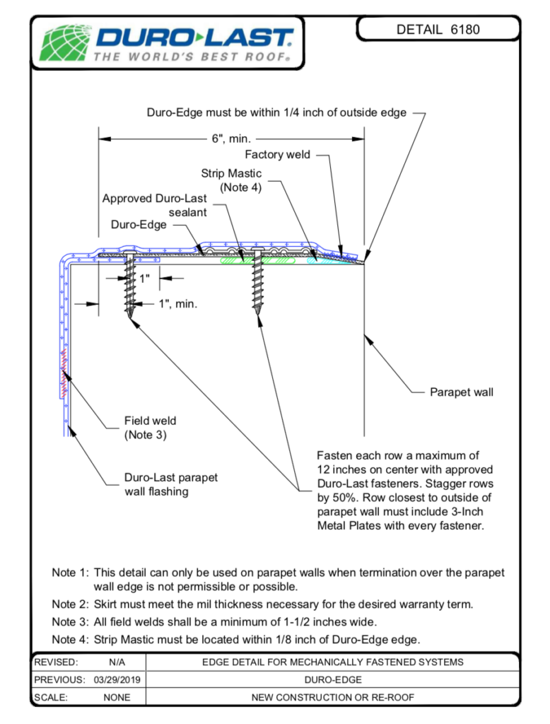 New Duro-Edge for Parapets - Top of the News